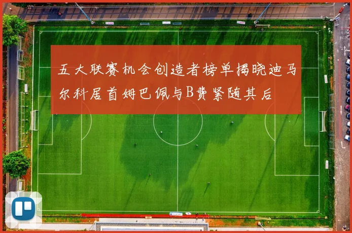 五大联赛机会创造者榜单揭晓迪马尔科居首姆巴佩与B费紧随其后